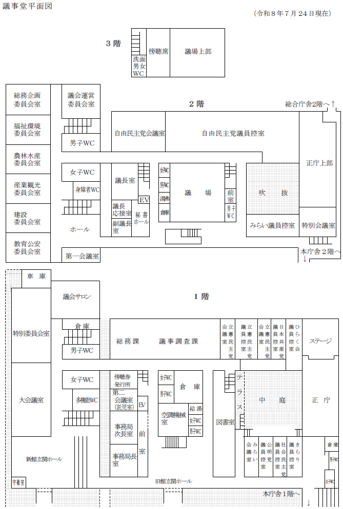 議事堂案内図(R8.7.24現在) 議事堂案内図(R8.7.24現在)